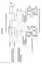 Fig. 22 - Digital watermark padding method, digital watermark padding device, digital watermark detecting method, digital watermark detecting device, and program
