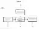 Fig. 02 - Apparatus and method for improving visibility of image