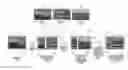 Fig. 01 - Method and apparatus for moving list on picture plane