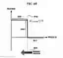 Fig. 10 - Method and apparatus for moving list on picture plane