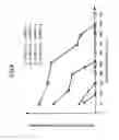Fig. 06 - Hopping toner development apparatus and image formation apparatus