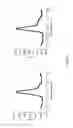 Fig. 08 - Laminin-modified conduit for nerve regeneration and methods of manufacturing the conduit and regenerating nerves using the conduit