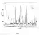 Fig. 06 - Method for use of lanthanum carbonate pharmaceutical compositions
