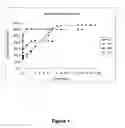 Fig. 02 - Compositions and methods for coating medical implants