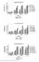 Fig. 02 - Composition and uses of galectin antagonists