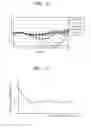 Fig. 07 - PHOTO MASK WITH IMPROVED CONTRAST AND METHOD OF FABRICATING THE SAME