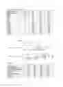 Fig. 02 - Novel Oxonol Dye Compounds and Optical Information Recording Medium