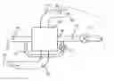 Fig. 01 - Air supply for an aircraft