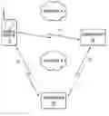 Fig. 01 - Method of managing the restriction of incoming services
