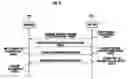 Fig. 07 - Ultra wideband coupling mechanism and method for mobile terminal