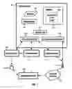 Fig. 02 - Container unit, message switching equipment, routing method, routing directory, and system for monitoring containers