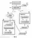 Fig. 03 - Container unit, message switching equipment, routing method, routing directory, and system for monitoring containers
