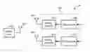 Fig. 01 - Wireless communication system with transmit diversity designs