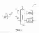 Fig. 02 - Wireless communication system with transmit diversity designs