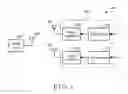 Fig. 04 - Wireless communication system with transmit diversity designs