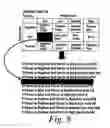Fig. 09 - Fuzzy logic control of an RF power amplifier for automatic self-tuning