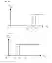 Fig. 17 - Signal processing unit