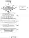 Fig. 04 - Method for tracking mobile communication terminal