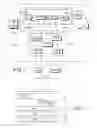 Fig. 02 - Method of checking amount of transmitted data