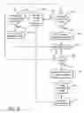 Fig. 11 - Communication system and method including communication billing options