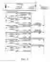 Fig. 06 - System and method to provide combinational services to anonymous callers