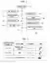 Fig. 03 - Mobile device system and mobile device