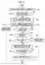 Fig. 04 - Mobile device system and mobile device