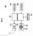 Fig. 03 - TIME-DEPENDENT INFORMATION MANAGEMENT SYSTEM AND METHOD FOR MOBILE PHONE