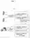 Fig. 02 - Mobile communication system and mobile terminal