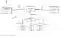 Fig. 01 - SYSTEM AND METHOD FOR PROVIDING ADVERTISING USING A COMMUNICATION NETWORK