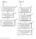 Fig. 02 - SYSTEM AND METHOD FOR PROVIDING ADVERTISING USING A COMMUNICATION NETWORK