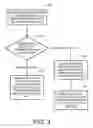 Fig. 05 - Wireless communication modules for audio systems