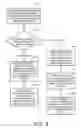 Fig. 06 - Wireless communication modules for audio systems
