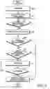 Fig. 03 - Apparatus and method for providing call-processing service in GSM/GPRS mobile terminal
