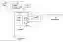 Fig. 01 - Aircraft cabin personal telephone microcell
