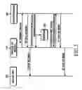 Fig. 02 - Apparatus and method for managing tool kit menu of portable terminal in roaming condition