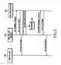 Fig. 03 - Apparatus and method for managing tool kit menu of portable terminal in roaming condition