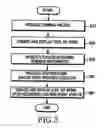 Fig. 04 - Apparatus and method for managing tool kit menu of portable terminal in roaming condition