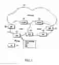 Fig. 02 - Method and apparatus for performing handover of user equipment (UE) during discontinuous reception (DRX) operation in mobile communication system