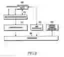 Fig. 07 - Method and apparatus for performing handover of user equipment (UE) during discontinuous reception (DRX) operation in mobile communication system