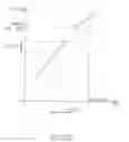 Fig. 27 - Mobile broadband wireless access point network with wireless backhaul