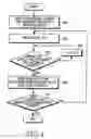 Fig. 05 - Apparatus and method for reallocating segments in broadband wireless communication system