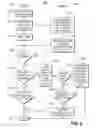Fig. 05 - Resource allocation, scheduling, and signaling for grouping real time services