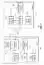 Fig. 06 - Resource allocation, scheduling, and signaling for grouping real time services