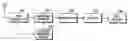 Fig. 01 - Method and apparatus for allocating radio resources in a wireless communication system