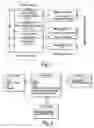 Fig. 02 - Wireless communication systems