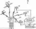 Fig. 01 - Method for mobile to inform base station of additonal GPS capabilities