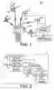 Fig. 02 - Method for mobile to inform base station of additonal GPS capabilities