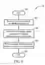 Fig. 04 - Method and related apparatus for enhancing paging efficiency in a wireless communications system