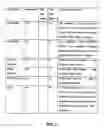 Fig. 06 - SHORT MESSAGE FORMATTING FOR INFORMATION EXCHANGE
